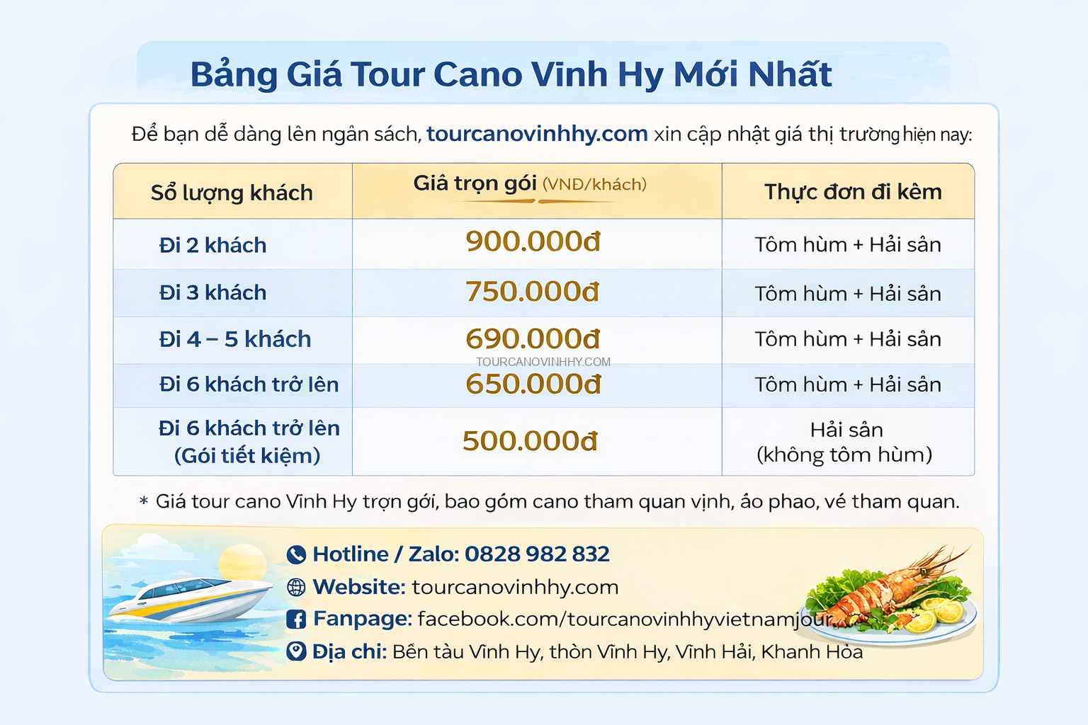 bảng giá tour cano Vĩnh Hy chi tiết bảng giá tour cano Vĩnh Hy chi tiết